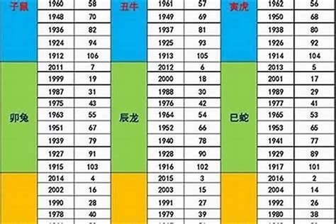 73年次五行|1973年出生的属牛人是什么命 五行属什么